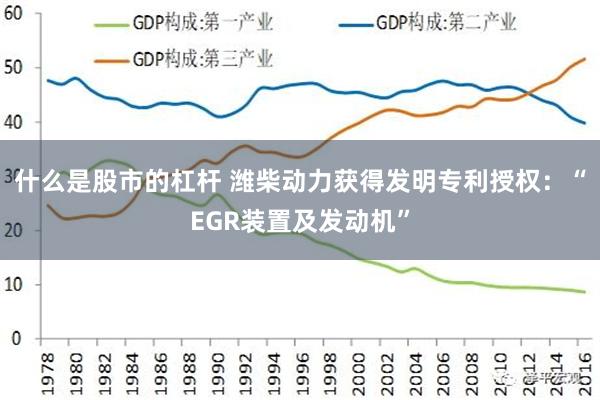 什么是股市的杠杆 潍柴动力获得发明专利授权：“EGR装置及发动机”