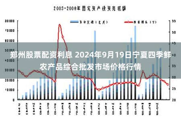 郑州股票配资利息 2024年9月19日宁夏四季鲜农产品综合批发市场价格行情