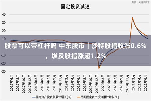 股票可以带杠杆吗 中东股市｜沙特股指收涨0.6%，埃及股指涨超1.2%