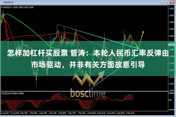 怎样加杠杆买股票 管涛：本轮人民币汇率反弹由市场驱动，并非有关方面故意引导