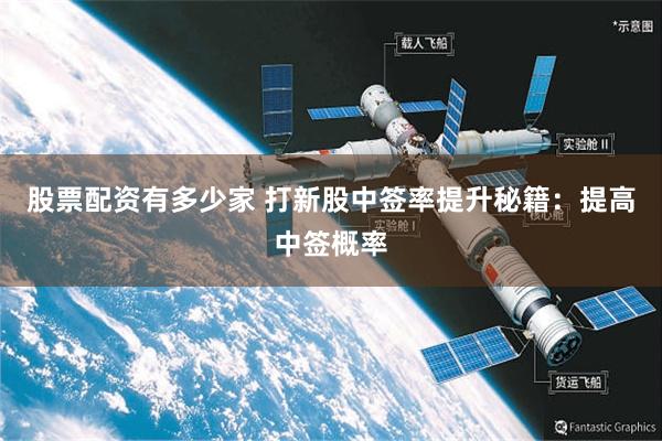 股票配资有多少家 打新股中签率提升秘籍：提高中签概率