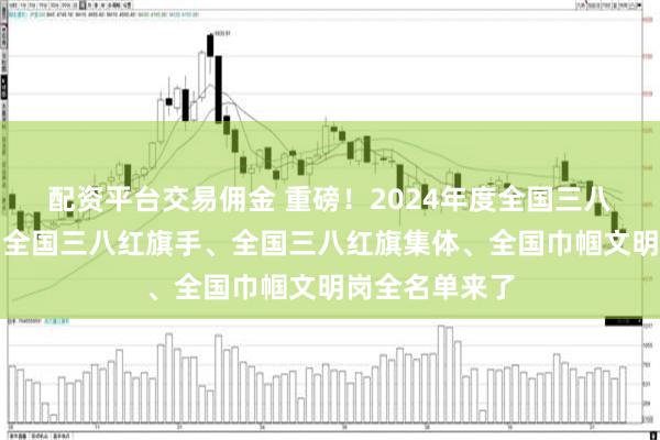 配资平台交易佣金 重磅！2024年度全国三八红旗手标兵、全国三八红旗手、全国三八红旗集体、全国巾帼文明岗全名单来了