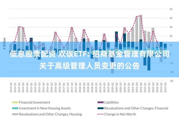 低息股票配资 双碳ETF: 招商基金管理有限公司关于高级管理人员变更的公告